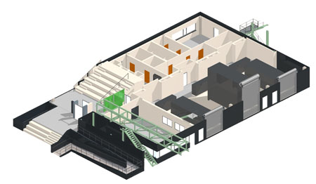 Factories of the future