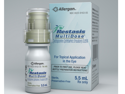 FDA-approved multidose delivery system for prescription eye treatments