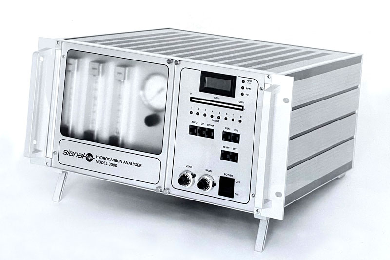FID: the gold standard in VOC emissions monitoring for more than 50 years
