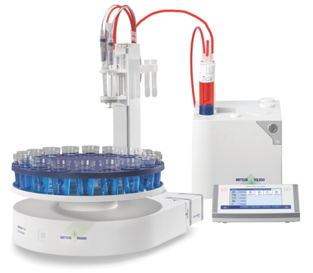Fit for any lab: flexible and efficient autosamplers