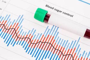 Follicum selects new diabetes drug candidate