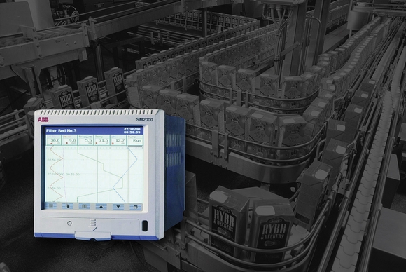 Free batch functionality with ABB ScreenMaster 2000 recorders until 2010
