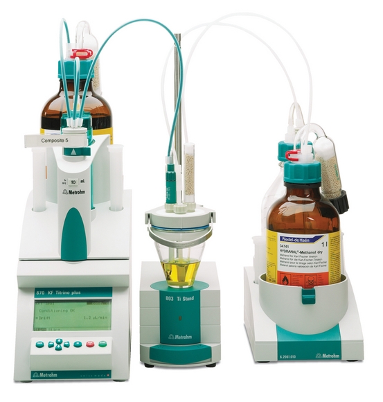 Free multimedia guide for Karl Fischer titration available now!