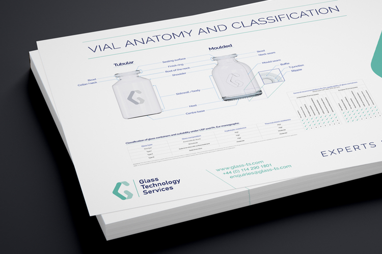 Free resource – glass vial anatomy and classification