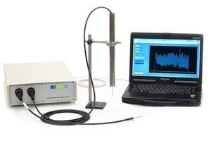Freeman Technology exhibits in-line real time tech for process monitoring
