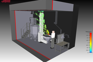 Hosokawa Micron uses airflow simulation to optimise downflow booth design