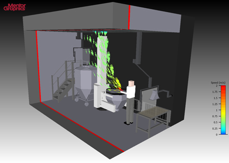 Hosokawa Micron uses airflow simulation to optimise downflow booth design