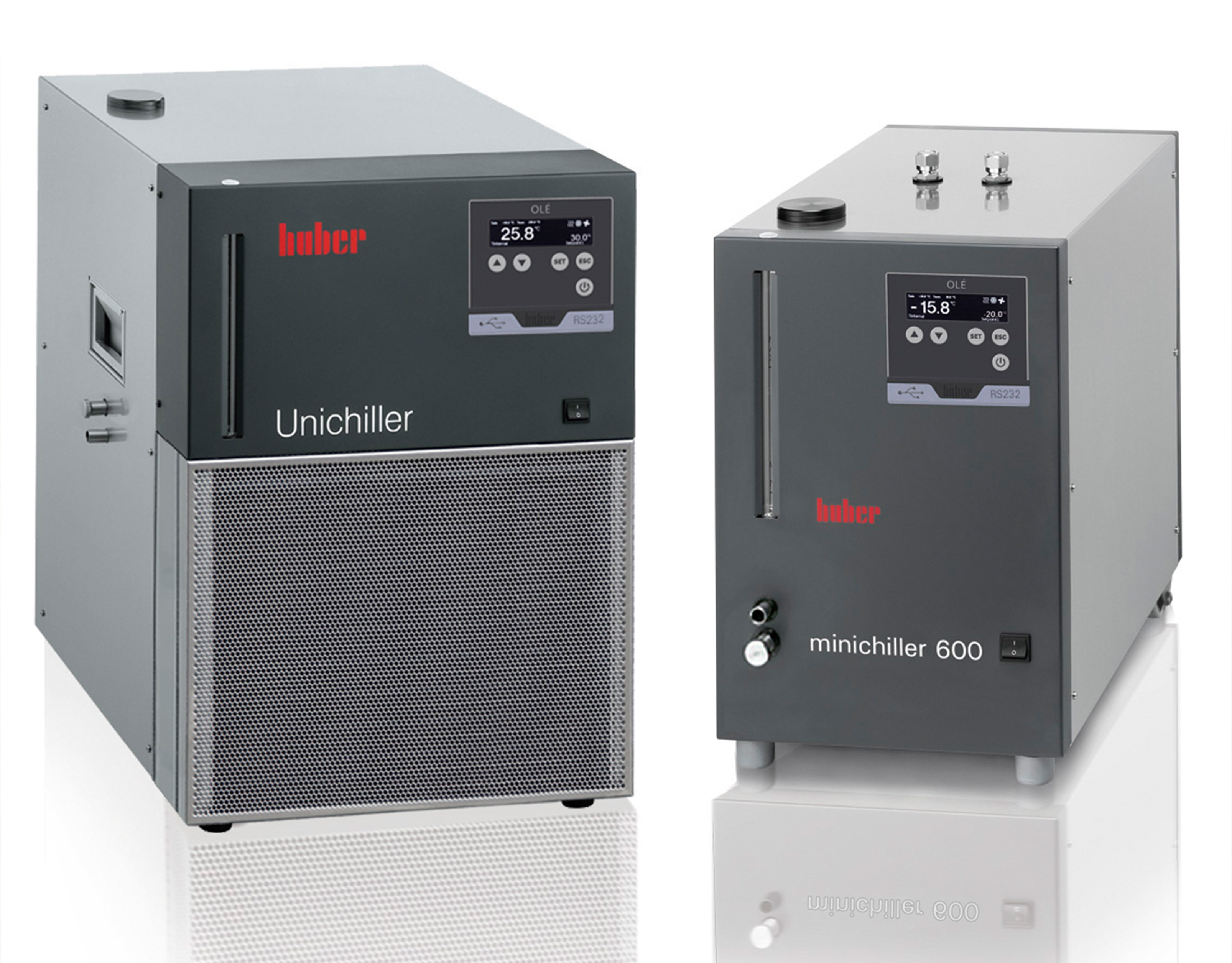 Huber presents a new budget-friendly and economical chiller range