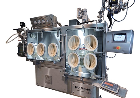 Increased demand for high containment from Asia-Pacific region for PSL