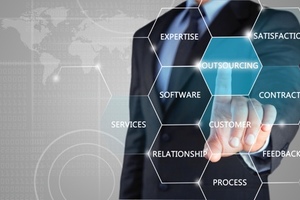 Increasing the chances of finding the best possible CRO/CMO fit