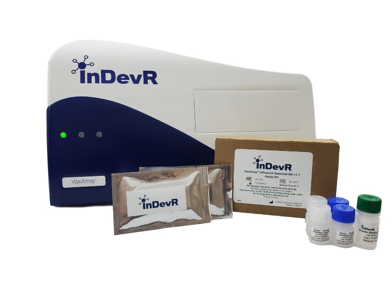 InDevR raises $9m in series B financing