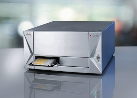 Infinite M1000 – the future of microplate detection has just arrived