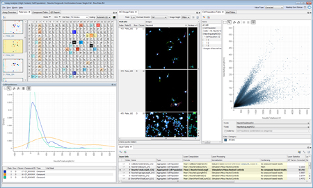 Innovation in screening software