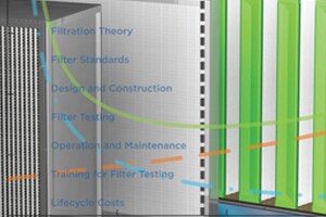 ISPE releases HVAC and process equipment air filter guide