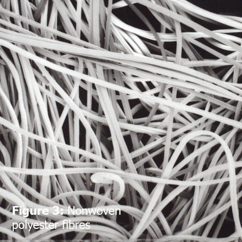 It’s just a wipe! Not in a cleanroom it isn’t!
