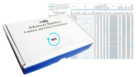 Johnson Matthey offers new Heterogeneous Catalyst Kit