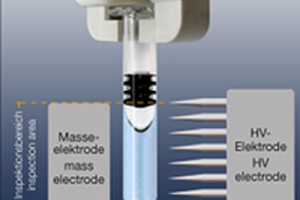 Leak detection and vision inspection combined in one machine