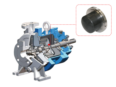 Leak-free mag-drive centrifugal pumps