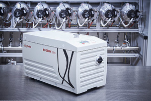 Leybold introduces two smaller pump sizes to Ecodry range