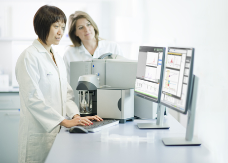Malvern adds new Mastersizer and Zetasizer products