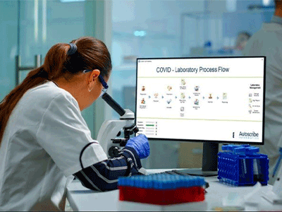 Matrix Covid LIMS helps clinical diagnostic laboratories