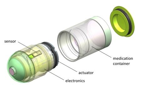 Medimetrics expands medical device portfolio with fast-release IntelliCap