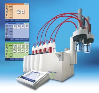 Mettler Toledo launches One Click Titration