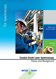 Mettler Toledo publishes eBooklet on Tunable Diode Laser spectroscopy