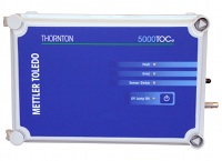 Mettler-Toledo video describes online measurement solutions