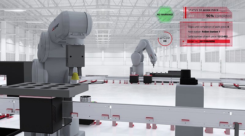 Mitsubishi Electric’s LTS enables flexible conveying systems