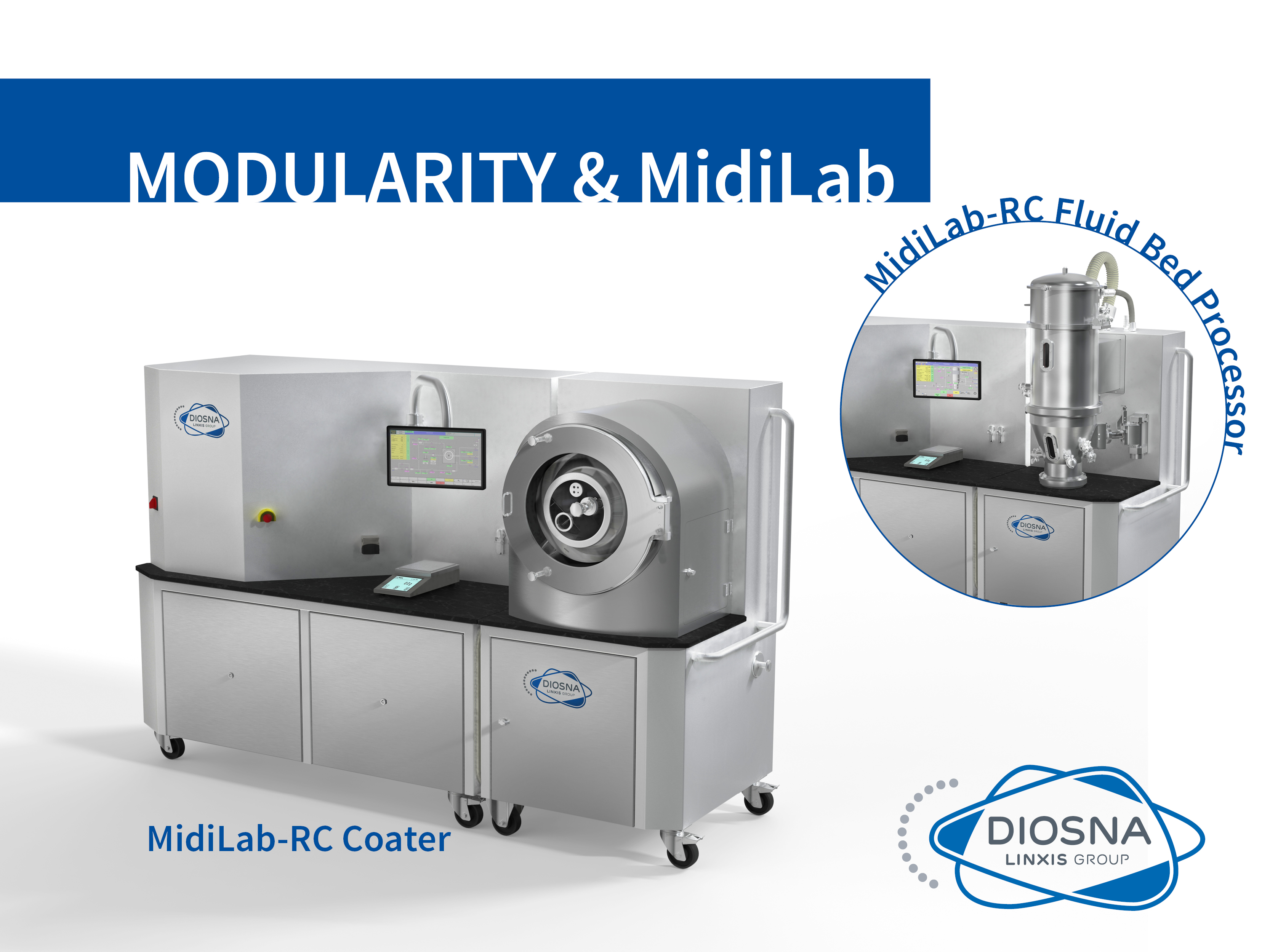Modularity on a laboratory scale