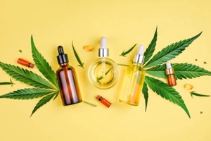 Nano CBD: Cannabidiol made with the human body in mind