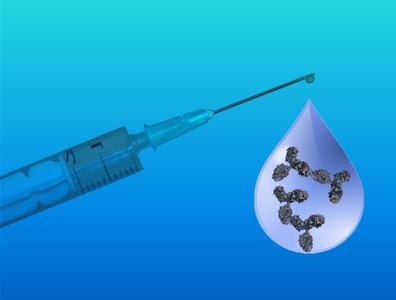 Neutron beams reveal how antibodies cluster in solution