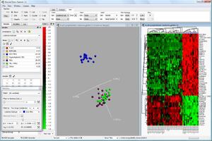 New software will help researchers to unveil important discoveries more quickly