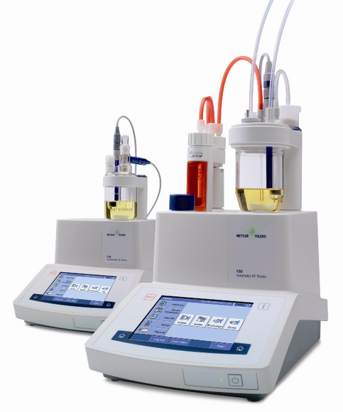 One Click water determination