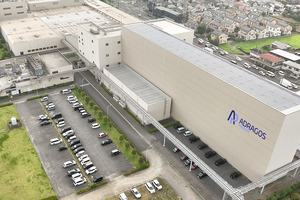 Outsourcing pharmaceuticals and the small molecule market: insights from Adragos Pharma