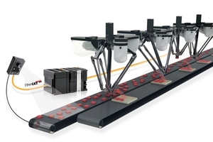 PPMA 2014: Omron to highlight vision and robotics capabilities