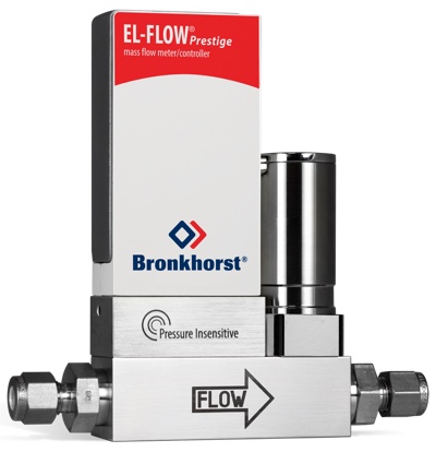 Pressure insensitive mass flow controller