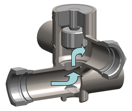 Process valve body design turns a corner