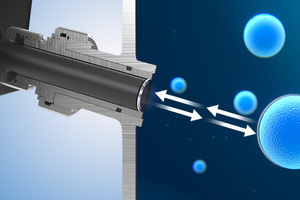 Reduced contamination risk and higher process yield in bioreactors
