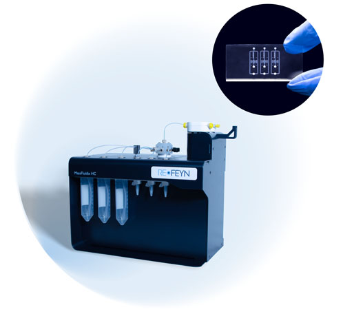 Refeyn expands the analytical possibilities for high concentration samples by MassFluidix HC