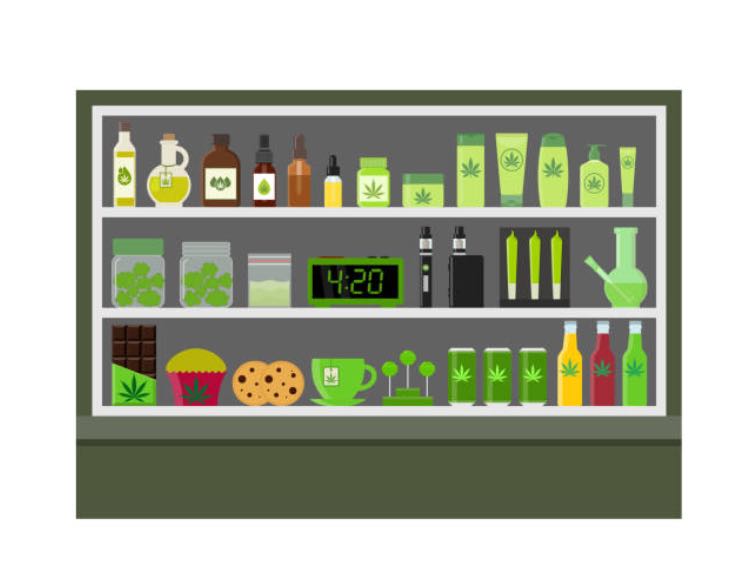Research: Commercial cannabidiol on the UK market is illegal
