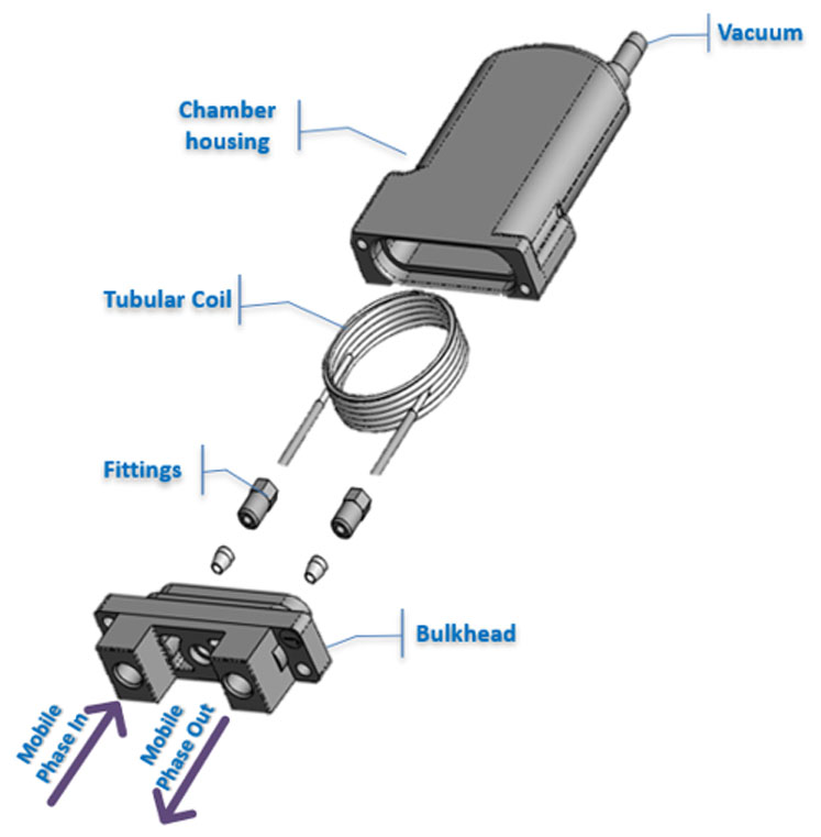 Figure 1: An inline tubular vacuum degasser