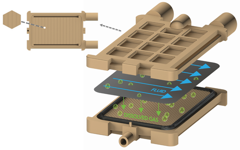 Figure 2: Schematic of a new flat film membrane degasser