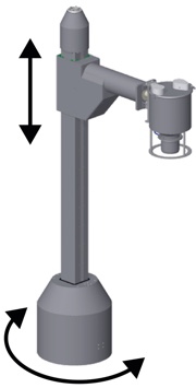 Figure 4 (above) and Figure 5 (below): The ROB 50 features two degrees of freedom (Figure 4) to pickup the containers (Figure 5) with integrated filling and discharge ports