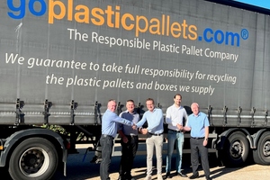 Rotom Europe acquires goplasticpallets.com and All Pallets