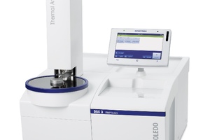 Savings on thermal analysis equipment from METTLER TOLEDO 