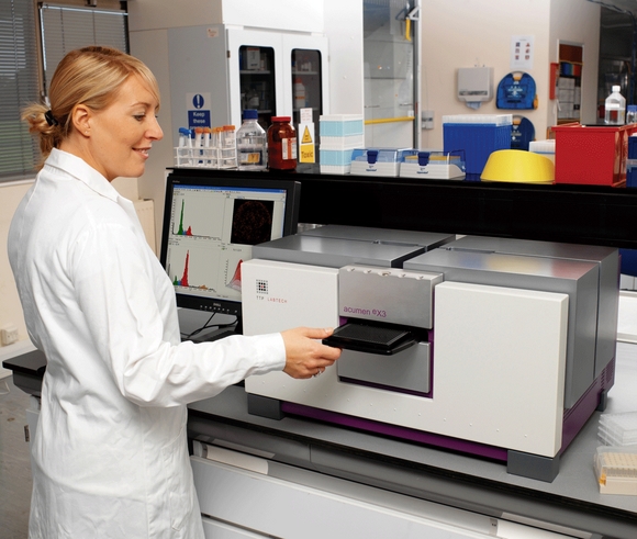 Screening innovation boosts TTP LabTech