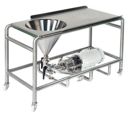 Silverson expands range with two new mixing products