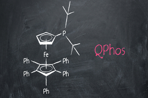 Sinocompound announces QPhos ligand commercial production 